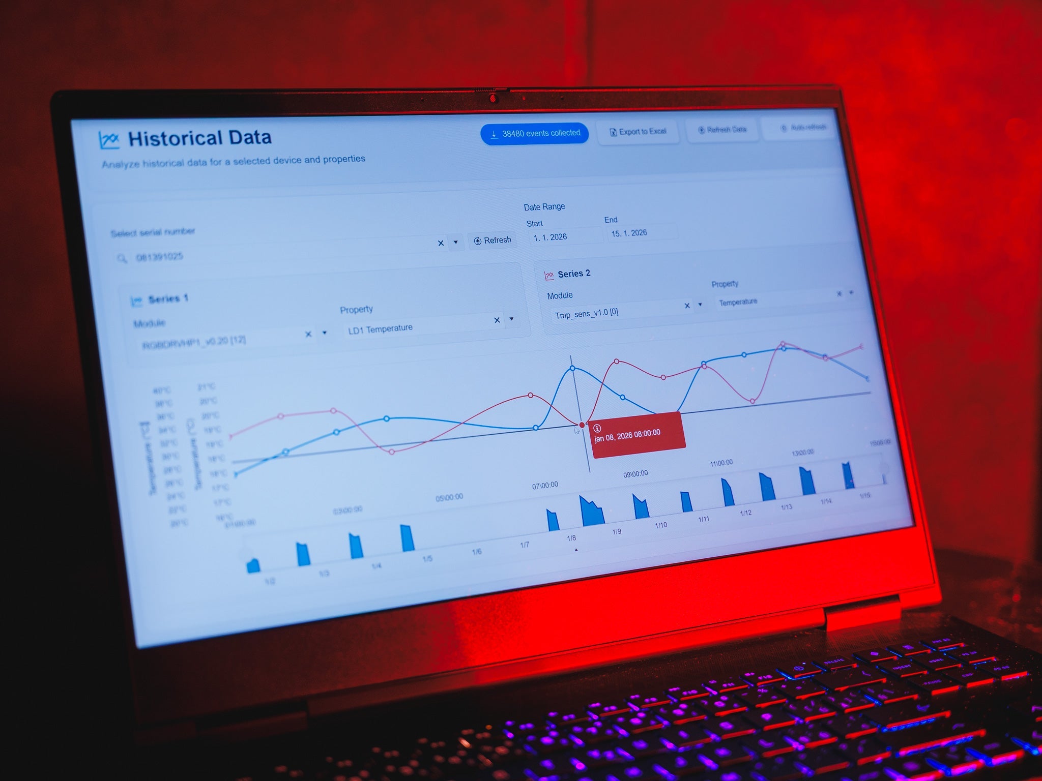 Atom XR 30 watt RGB laser projector_16