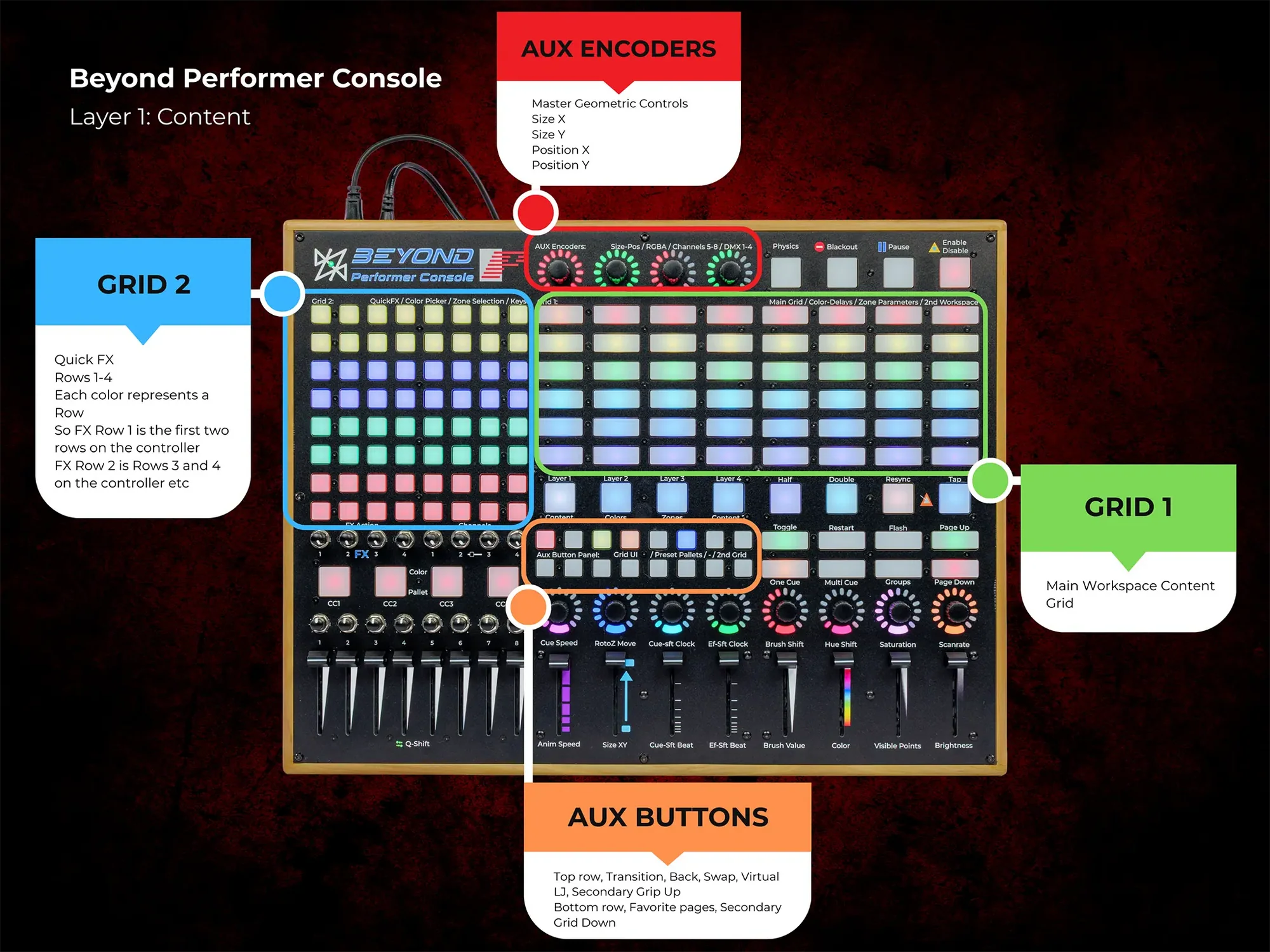 BEYOND Performer Console_4