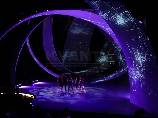 Eurovision Young Dancers
