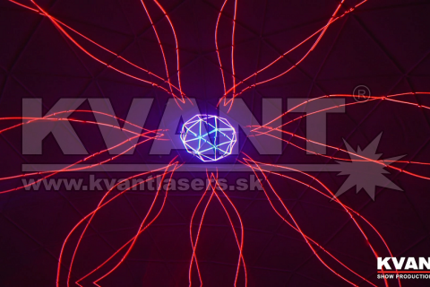 KVANT Dome, Multimedia Spherical Show