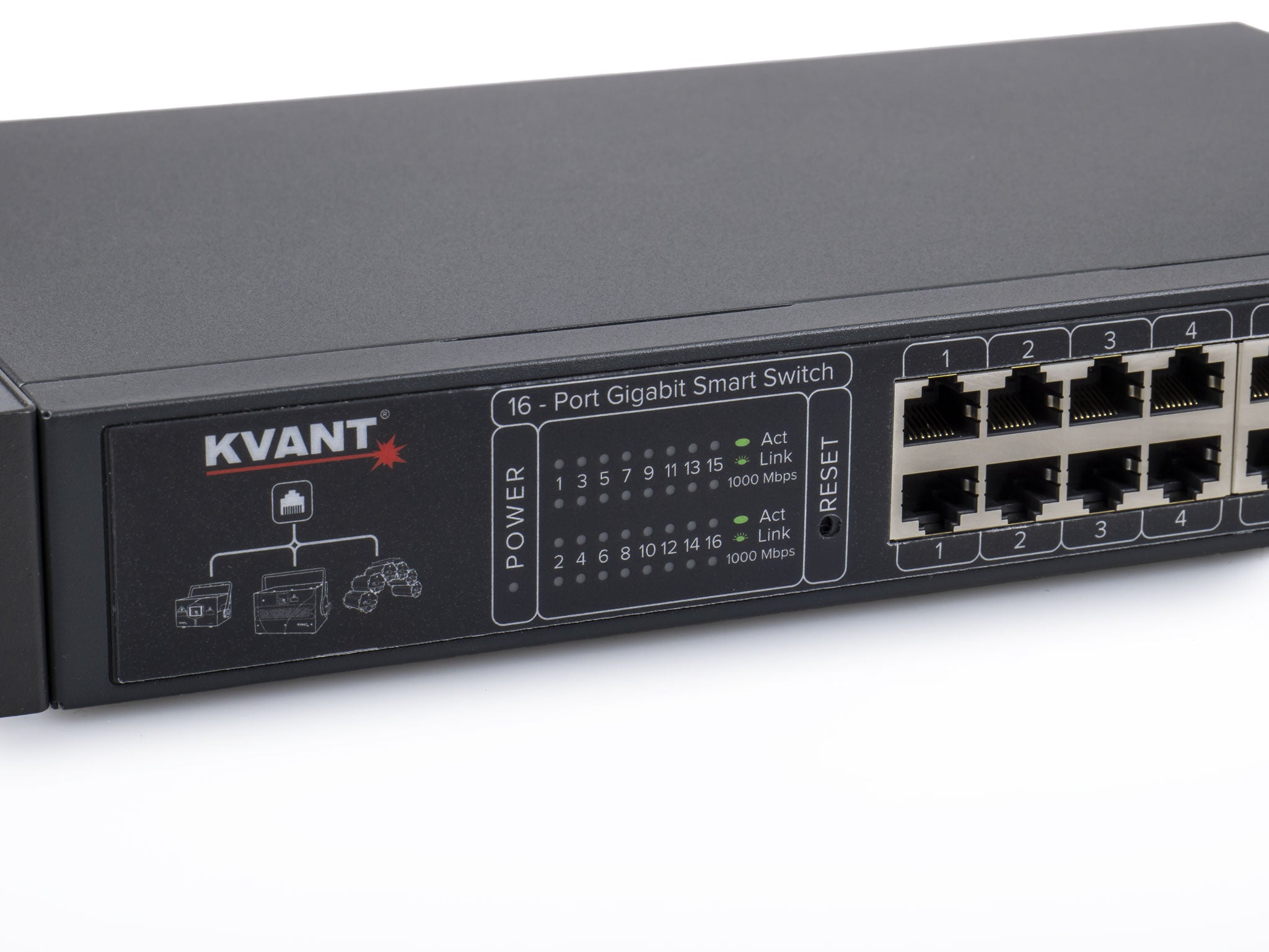 Load image into Gallery viewer, Gigabit Ethernet Network Switch for Laser Displays_7
