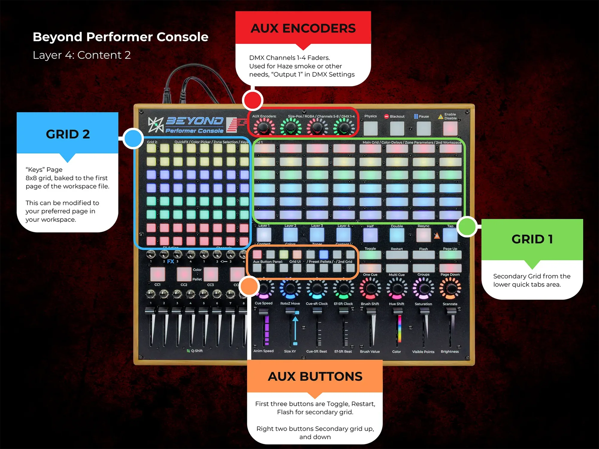 BEYOND Performer Console_7