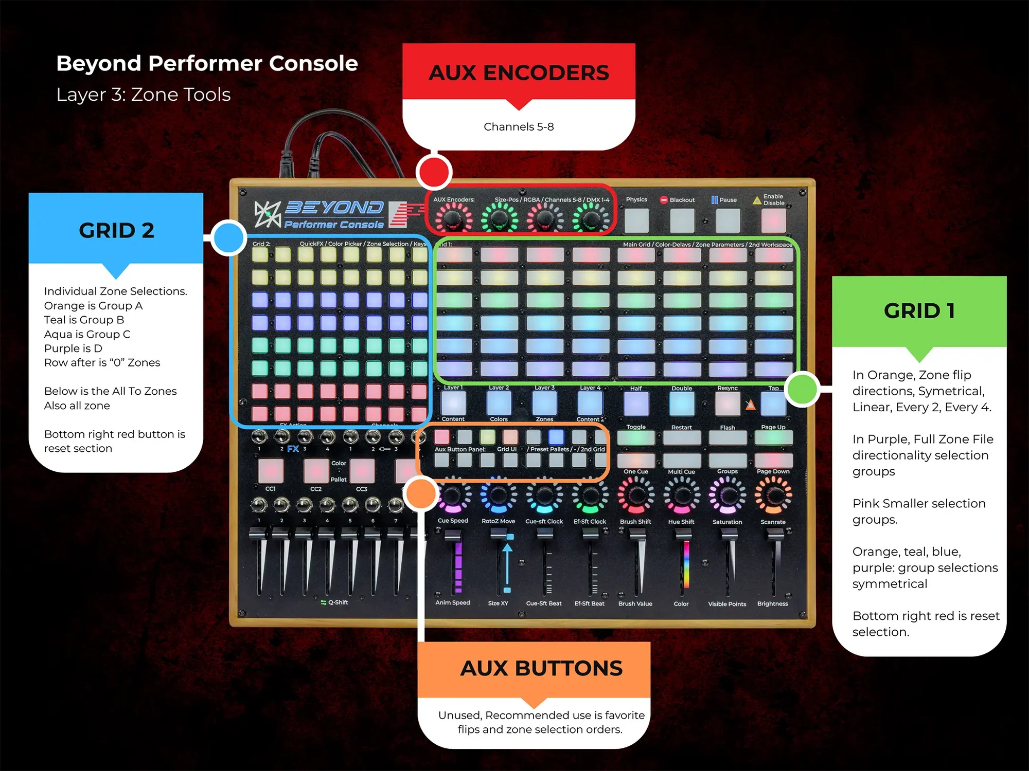 BEYOND Performer Console_6